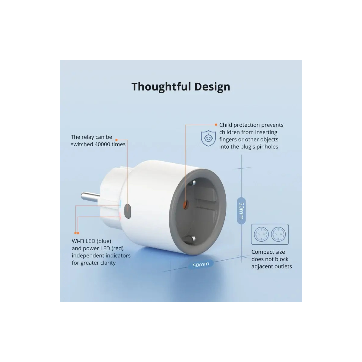 SONOFF S60TPF iPlug Wi-Fi inteligentná zásuvka