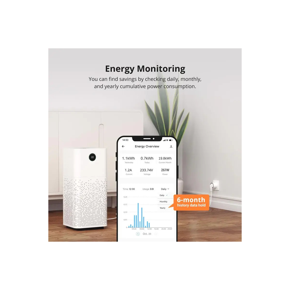 SONOFF S60TPF iPlug Wi-Fi inteligentná zásuvka