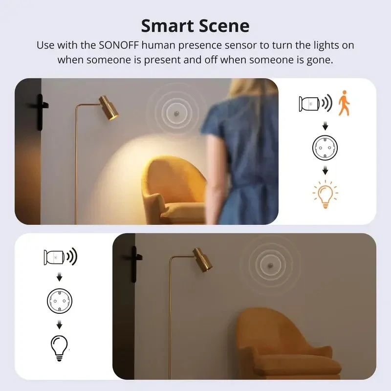 SONOFF S60TPF iPlug Wi-Fi inteligentná zásuvka
