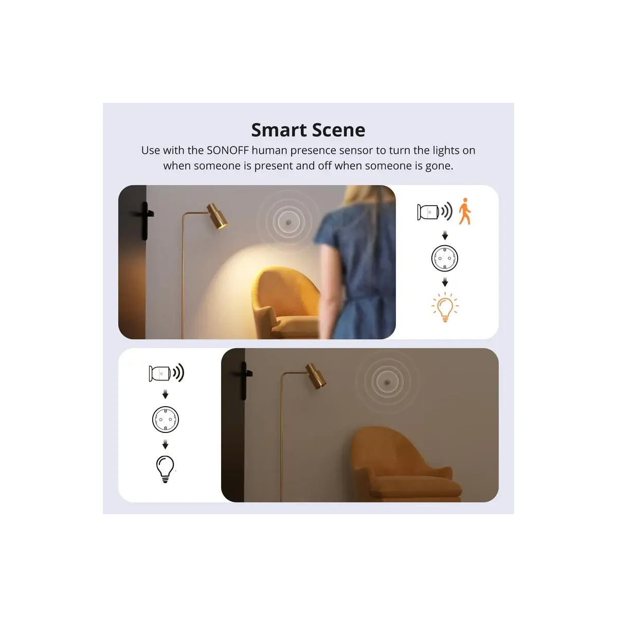 SONOFF S60TPF iPlug Wi-Fi inteligentná zásuvka