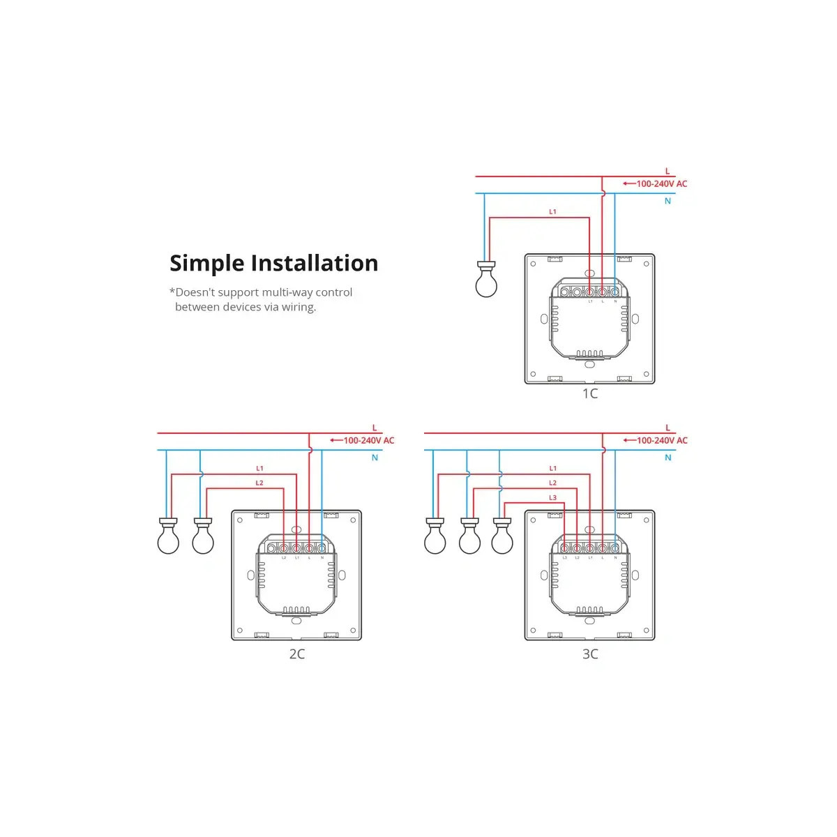 SONOFF SwitchMan Inteligentný Nástenný Vypínač M5 Matter, 2-tlačidlo, 80 mm (EU typ)