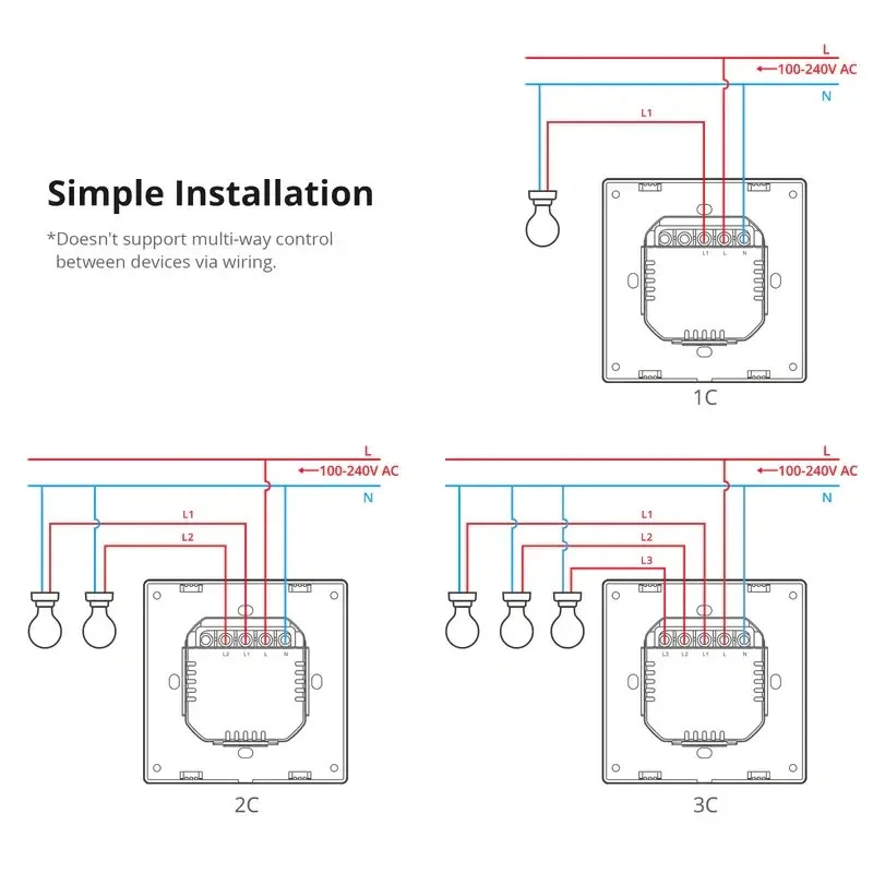 SONOFF SwitchMan Inteligentný Nástenný Vypínač M5 Matter, 2-tlačidlo, 86 mm (EU typ)