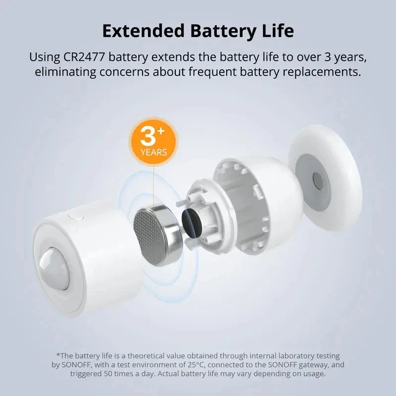 SONOFF SNZB-03P Zigbee senzor pohybu