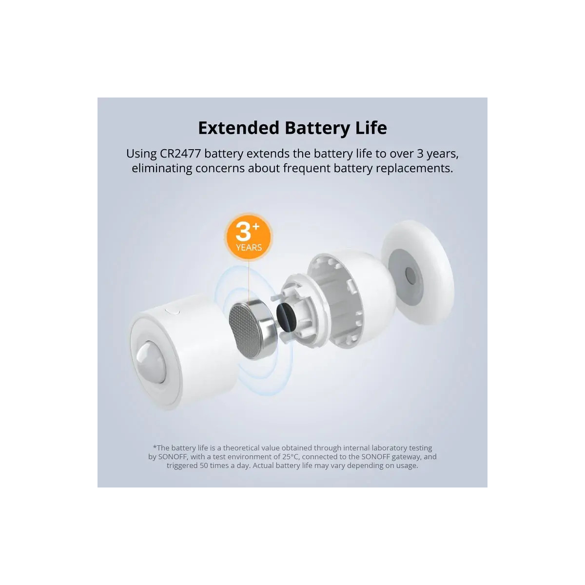 SONOFF SNZB-03P Zigbee senzor pohybu