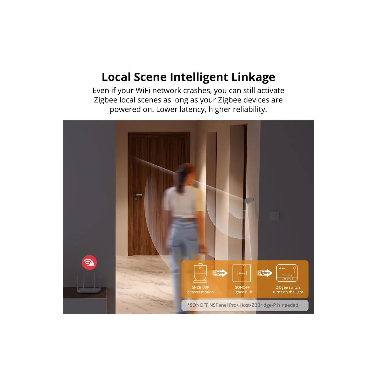 SONOFF SNZB-03P Zigbee senzor pohybu