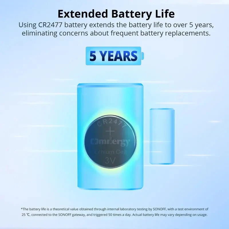 SONOFF SNZB-04P Zigbee senzor dverí a okien