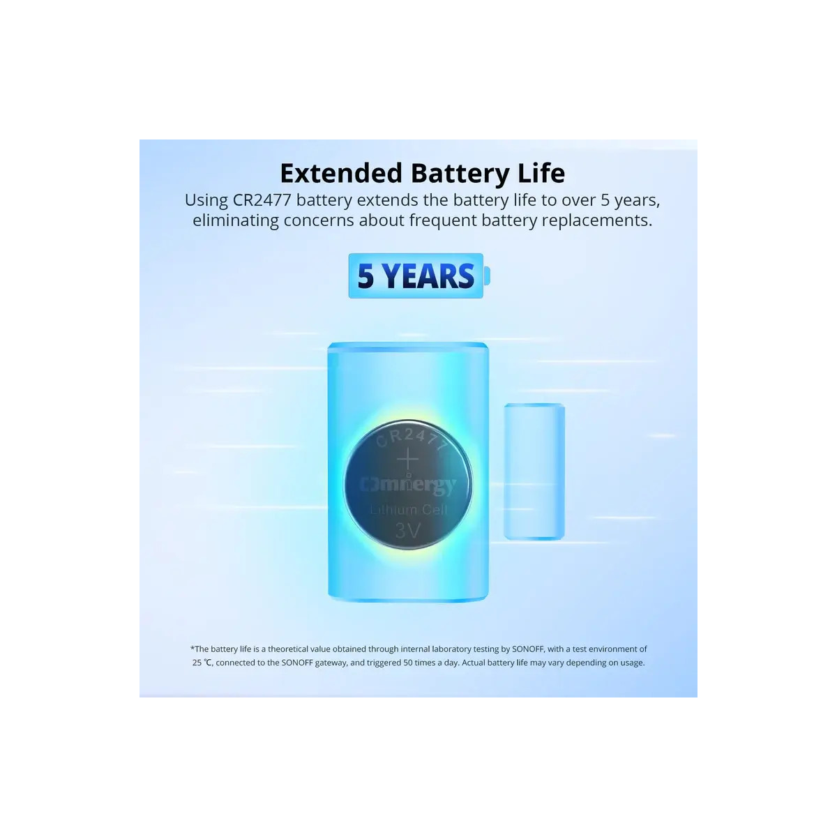 SONOFF SNZB-04P Zigbee senzor dverí a okien