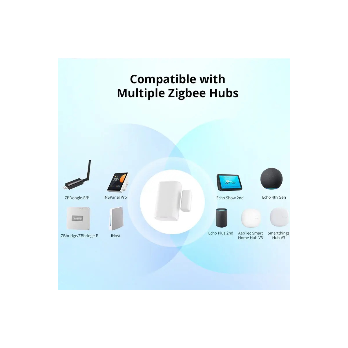 SONOFF SNZB-04P Zigbee senzor dverí a okien