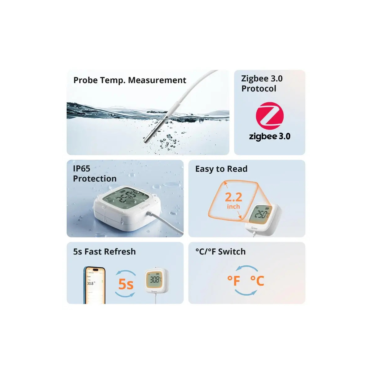 SONOFF SNZB-02LD IP65 Zigbee LCD inteligentný teplomer (verzia so sondou)