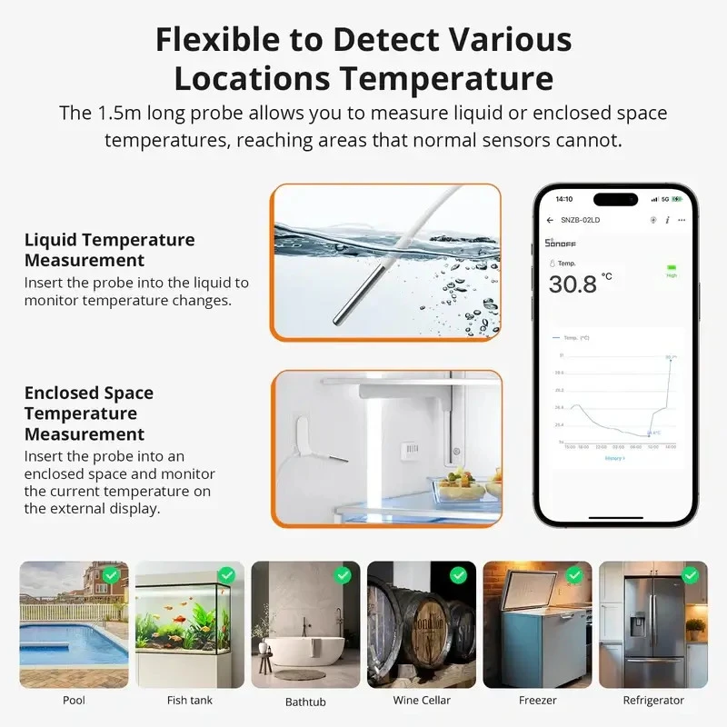 SONOFF SNZB-02LD IP65 Zigbee LCD inteligentný teplomer (verzia so sondou)