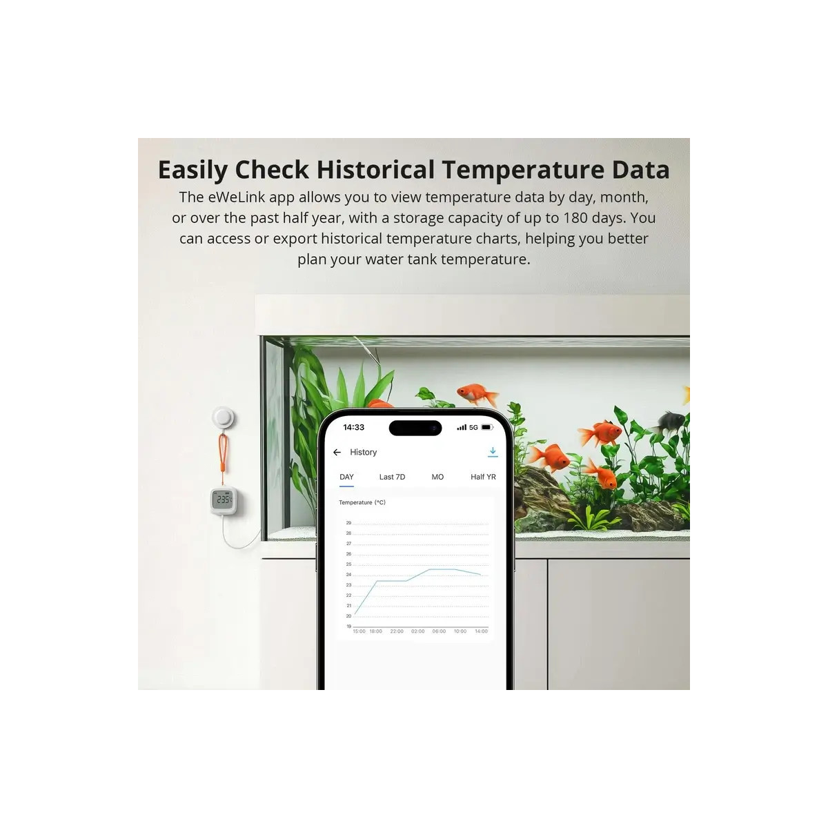 SONOFF SNZB-02LD IP65 Zigbee LCD inteligentný teplomer (verzia so sondou)