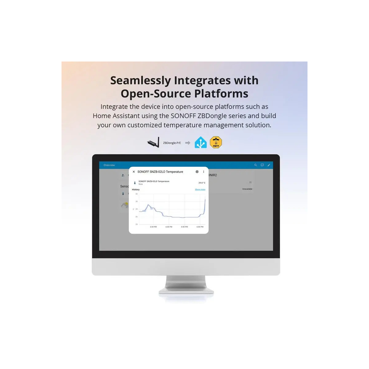 SONOFF SNZB-02LD IP65 Zigbee LCD inteligentný teplomer (verzia so sondou)