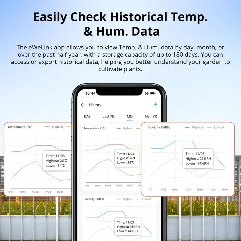SONOFF SNZB-02WD IP65 Zigbee LCD inteligentný snímač teploty a vlhkosti