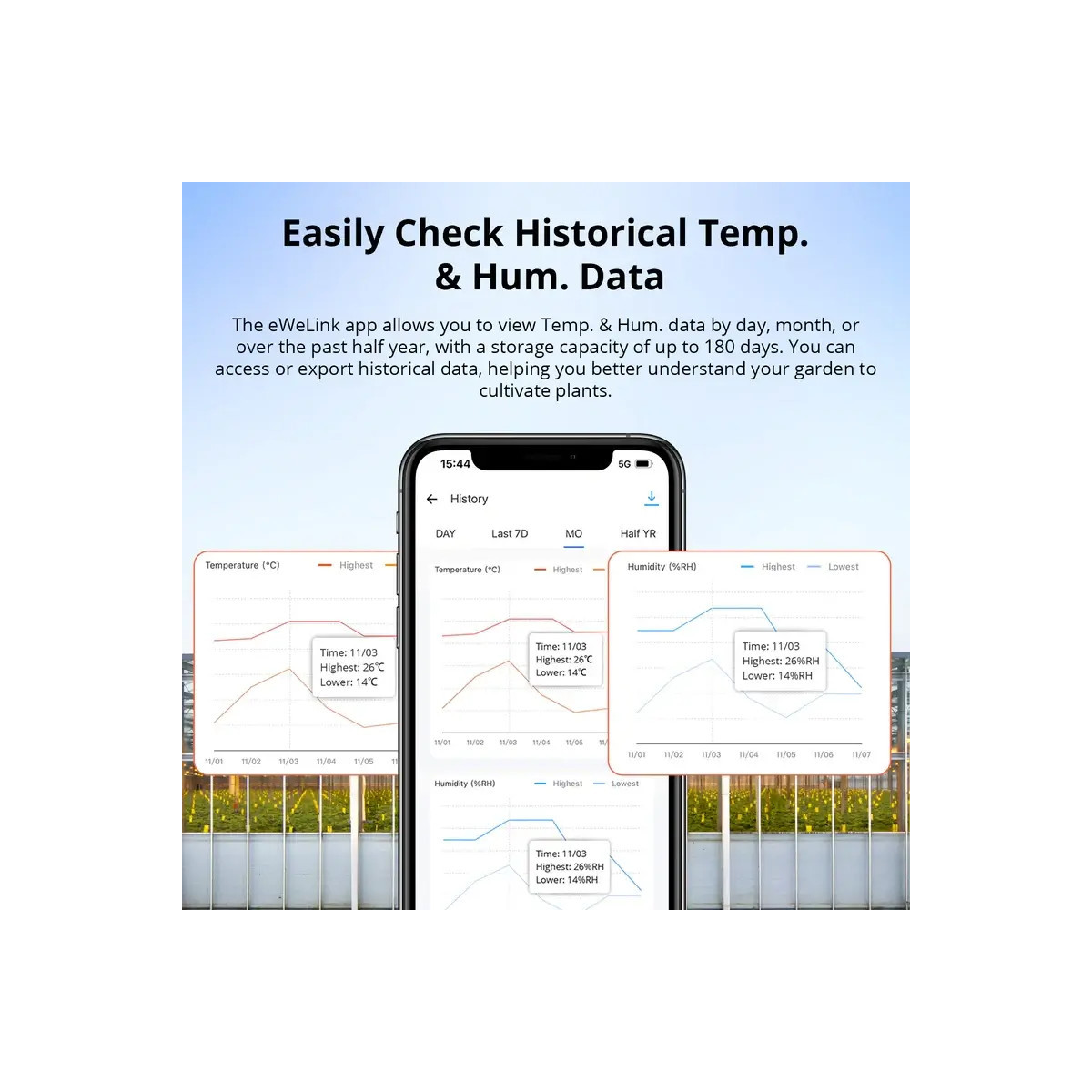 SONOFF SNZB-02WD IP65 Zigbee LCD inteligentný snímač teploty a vlhkosti