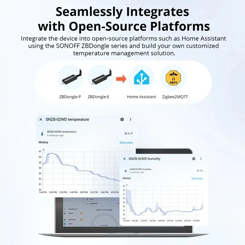 SONOFF SNZB-02WD IP65 Zigbee LCD inteligentný snímač teploty a vlhkosti