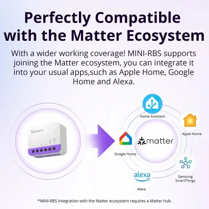 SONOFF MINI-RBS Wi-Fi inteligentný ovládač roliet