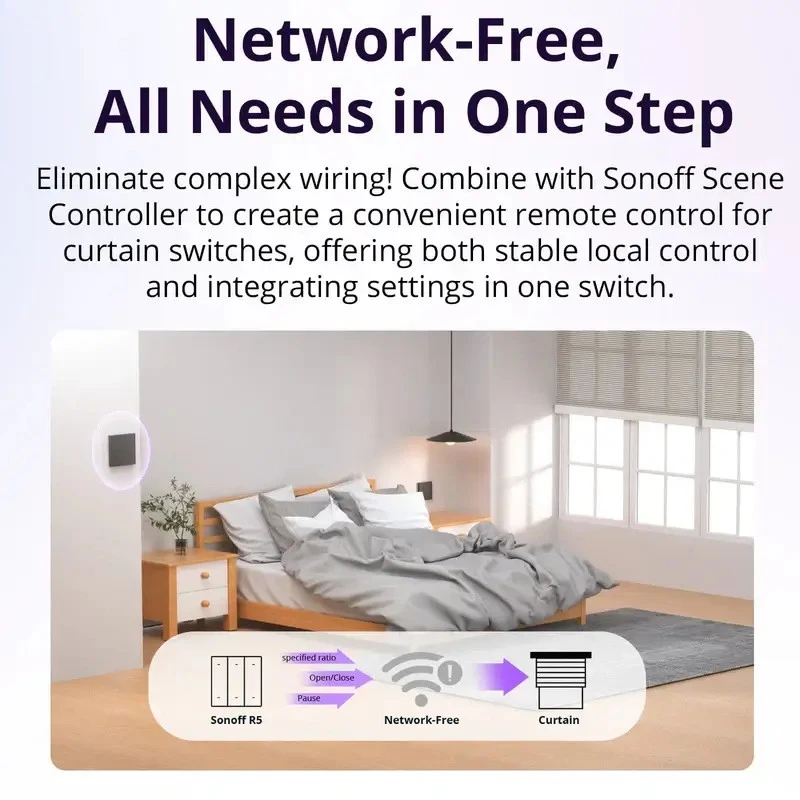 SONOFF MINI-RBS Wi-Fi inteligentný ovládač roliet