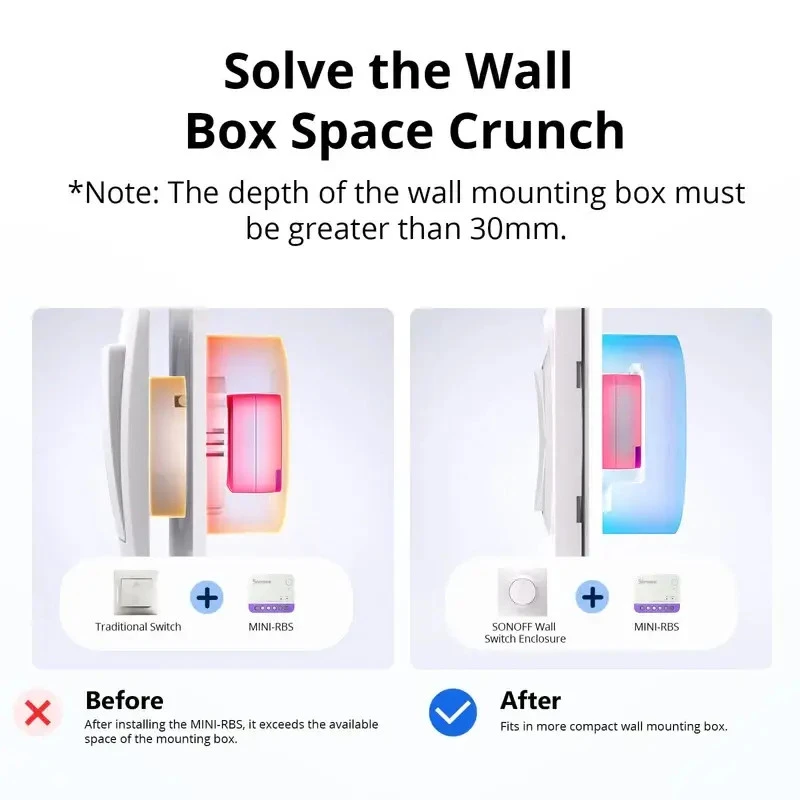 SONOFF ERBS Roller Shutter Wall Switch Enclosure for MINI-RBS