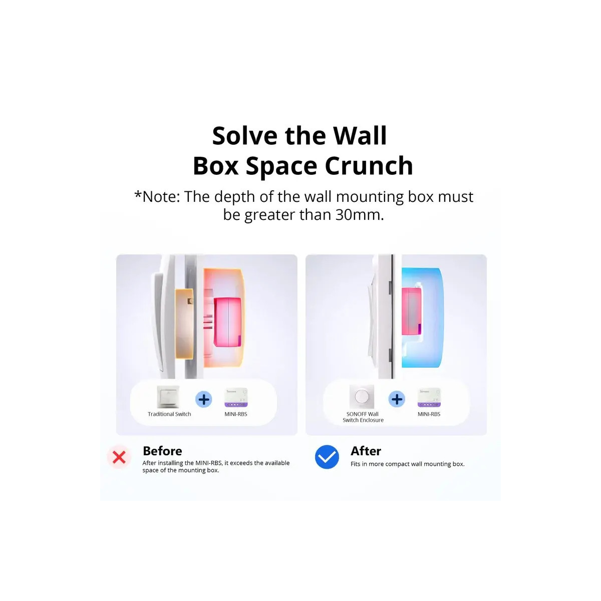 SONOFF ERBS Roller Shutter Wall Switch Enclosure for MINI-RBS