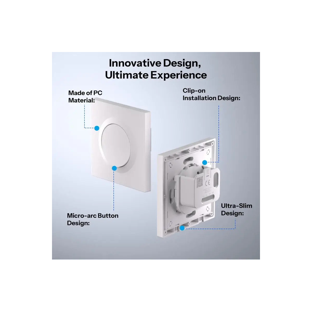 SONOFF E1GS montážny kryt nástenného vypínača pre ZBMINIR2, MINIR4M, MINIR4