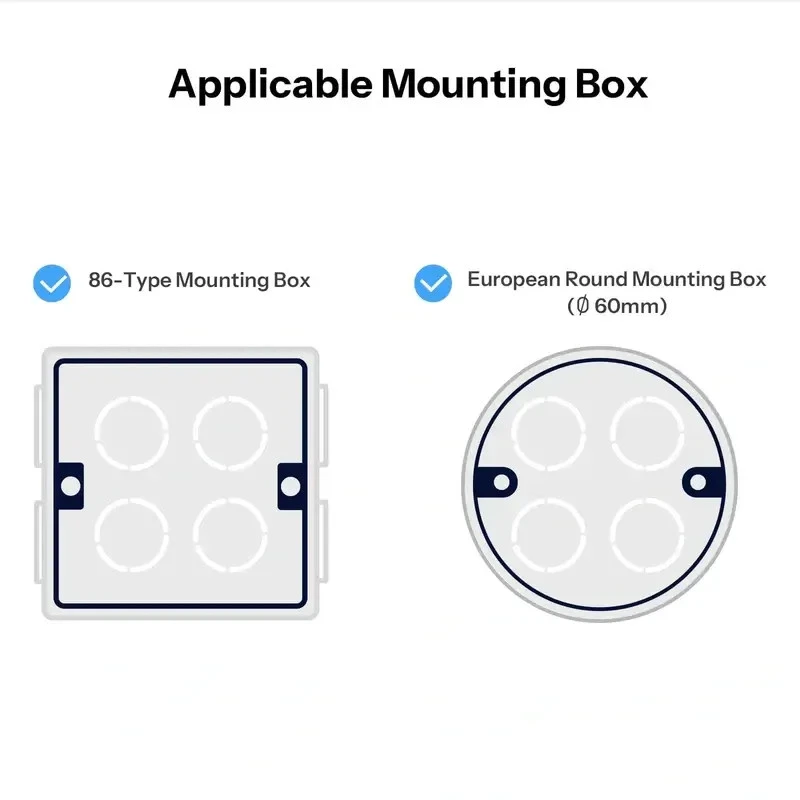 SONOFF E1GS montážny kryt nástenného vypínača pre ZBMINIR2, MINIR4M, MINIR4