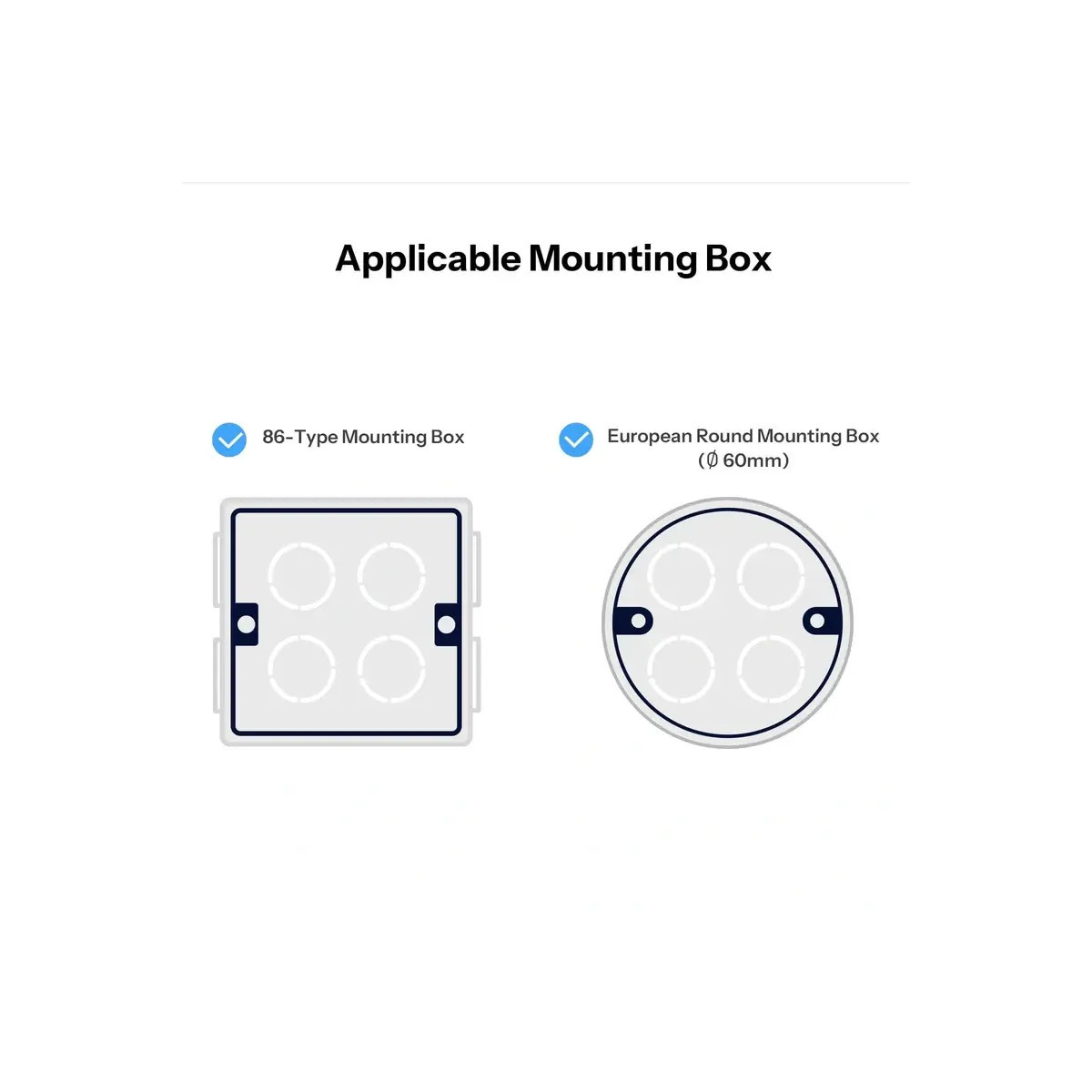 SONOFF E1GS montážny kryt nástenného vypínača pre ZBMINIR2, MINIR4M, MINIR4