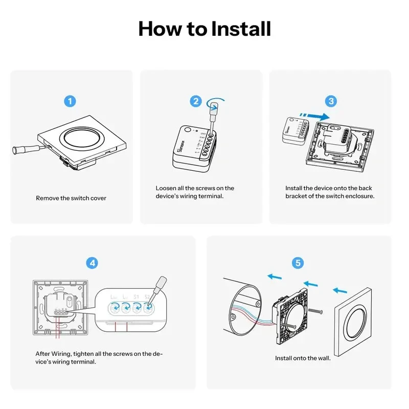SONOFF E1GS montážny kryt nástenného vypínača pre ZBMINIR2, MINIR4M, MINIR4