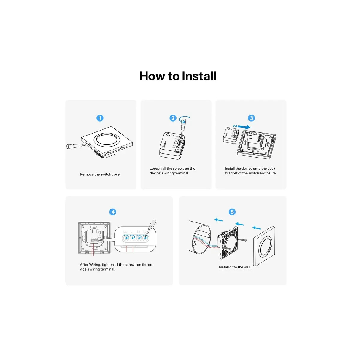 SONOFF E1GS montážny kryt nástenného vypínača pre ZBMINIR2, MINIR4M, MINIR4