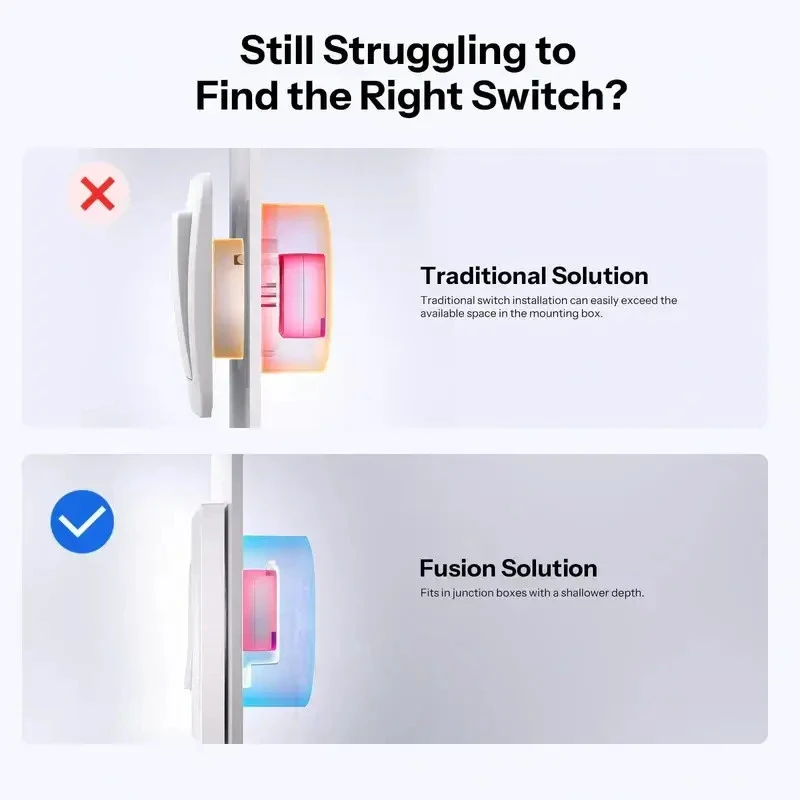 SONOFF E1GSL montážny kryt nástenného vypínača pre ZBMINIL2