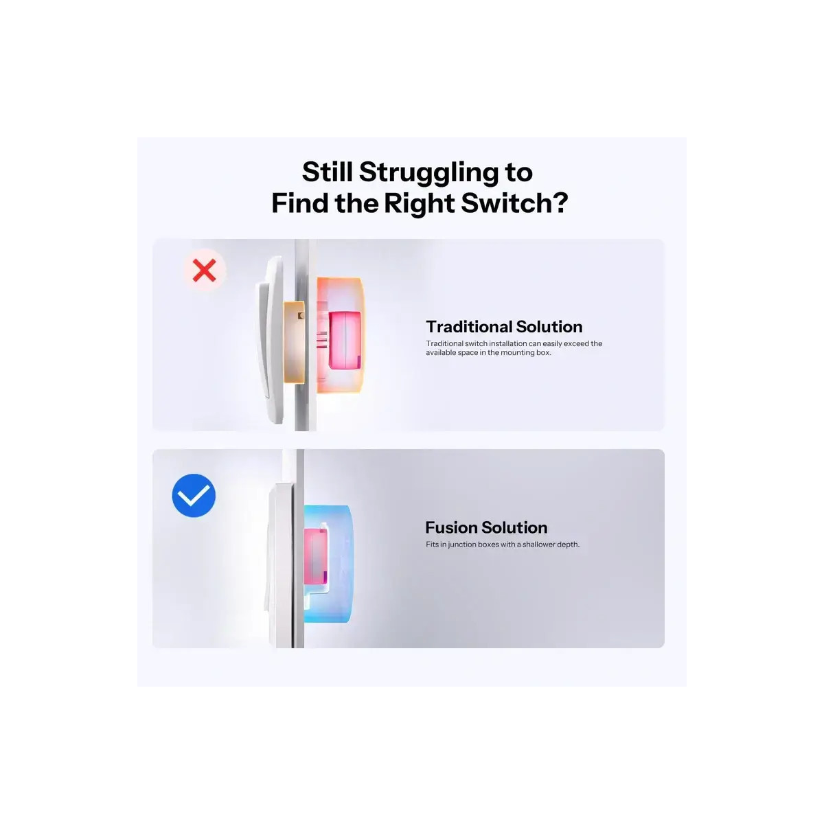 SONOFF E1GSL montážny kryt nástenného vypínača pre ZBMINIL2