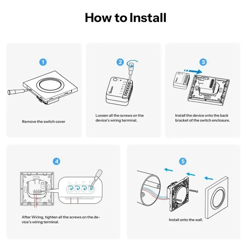 SONOFF E1GSL montážny kryt nástenného vypínača pre ZBMINIL2