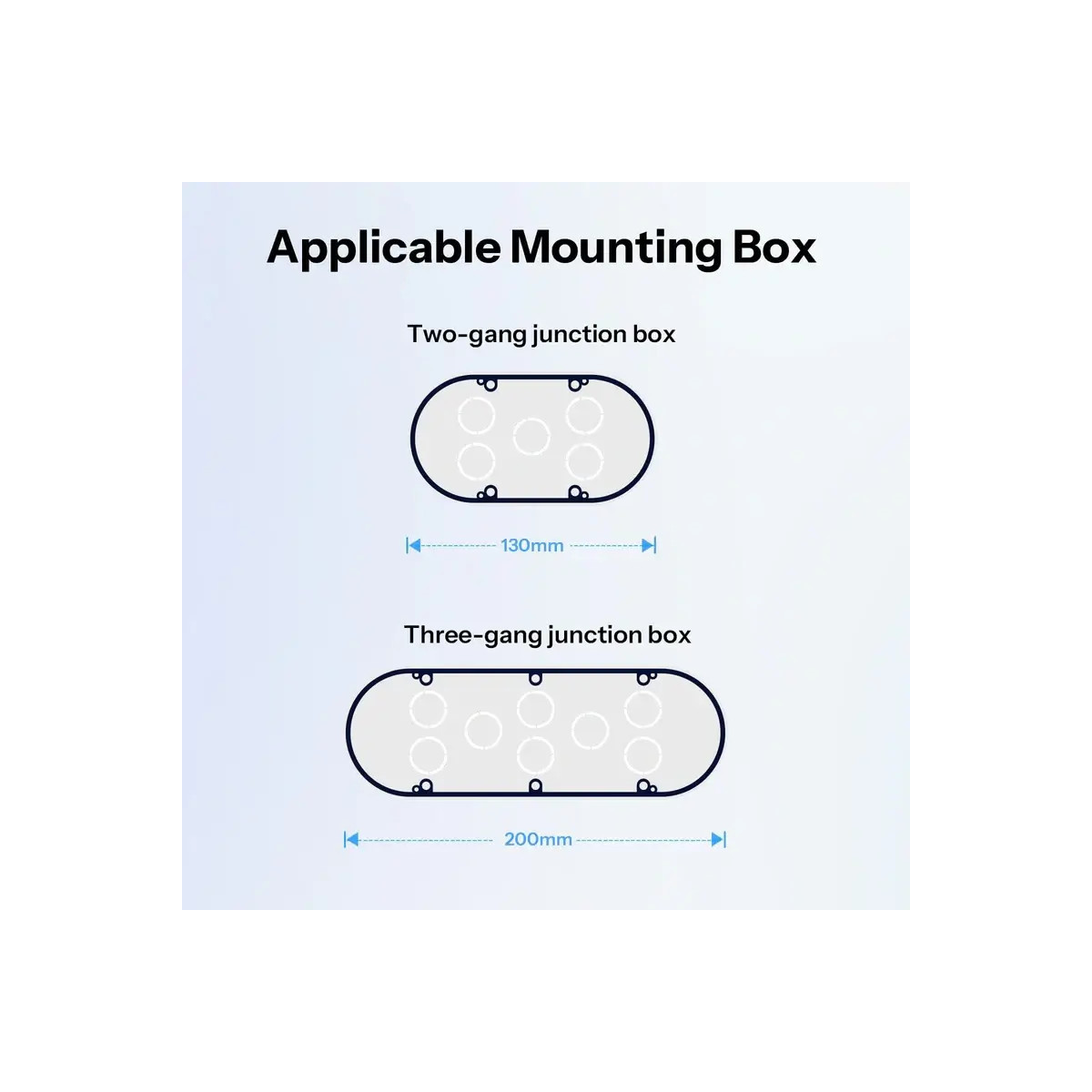 SONOFF EF2G rámik nástenného vypínača, 2-rámik pre vypínače ERBS, E1GS a E1GSL