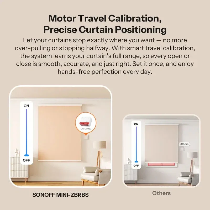 SONOFF MINI-ZBRBS Zigbee Smart Roller Shutter Switch