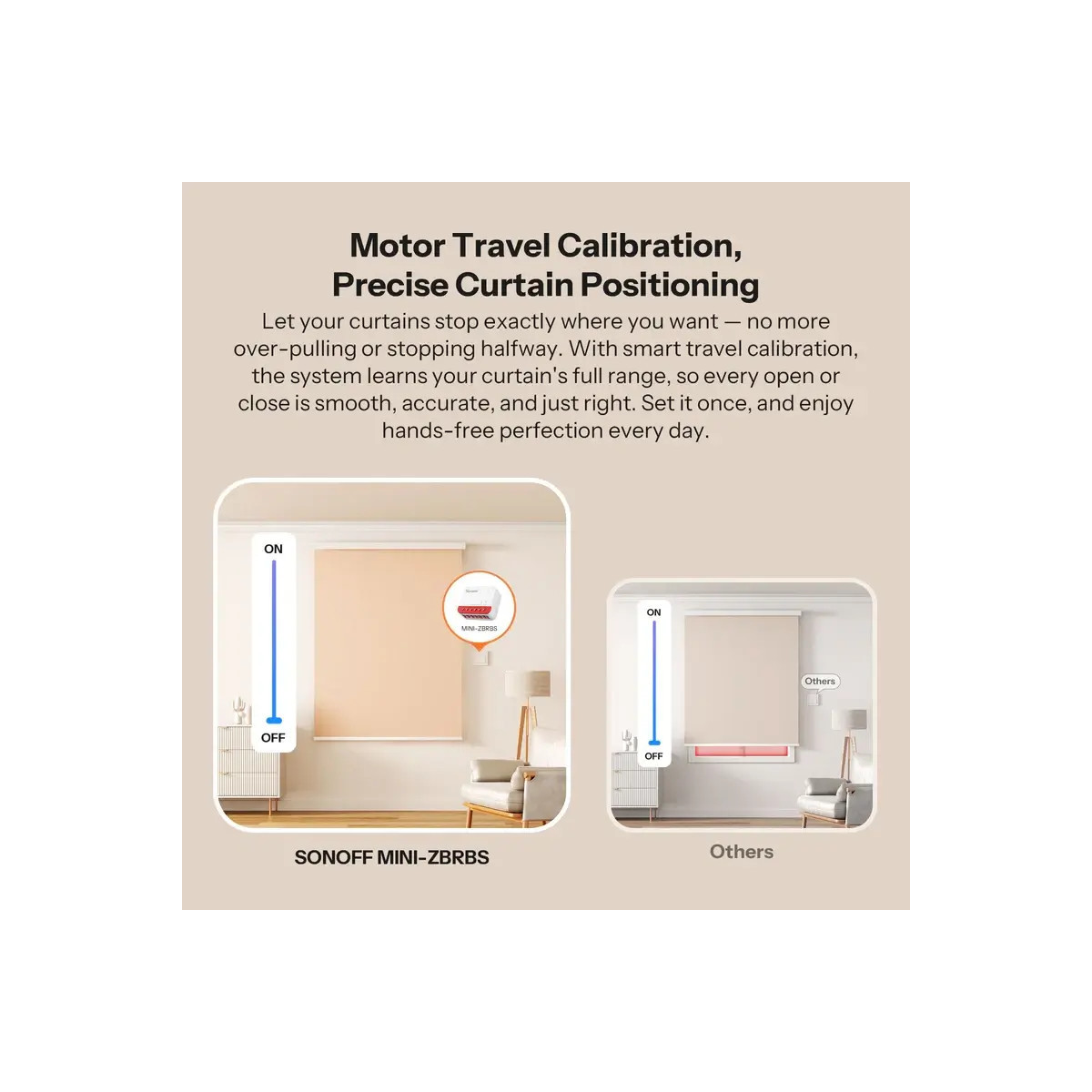 SONOFF MINI-ZBRBS Zigbee inteligentný ovládač roliet