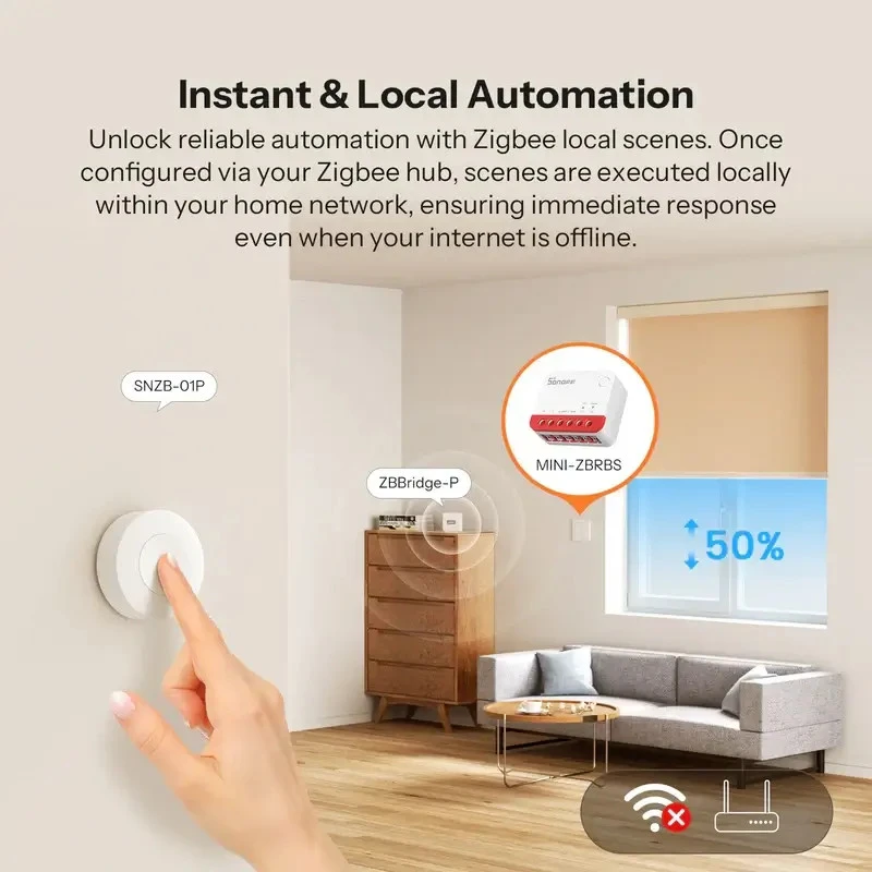 SONOFF MINI-ZBRBS Zigbee inteligentný ovládač roliet