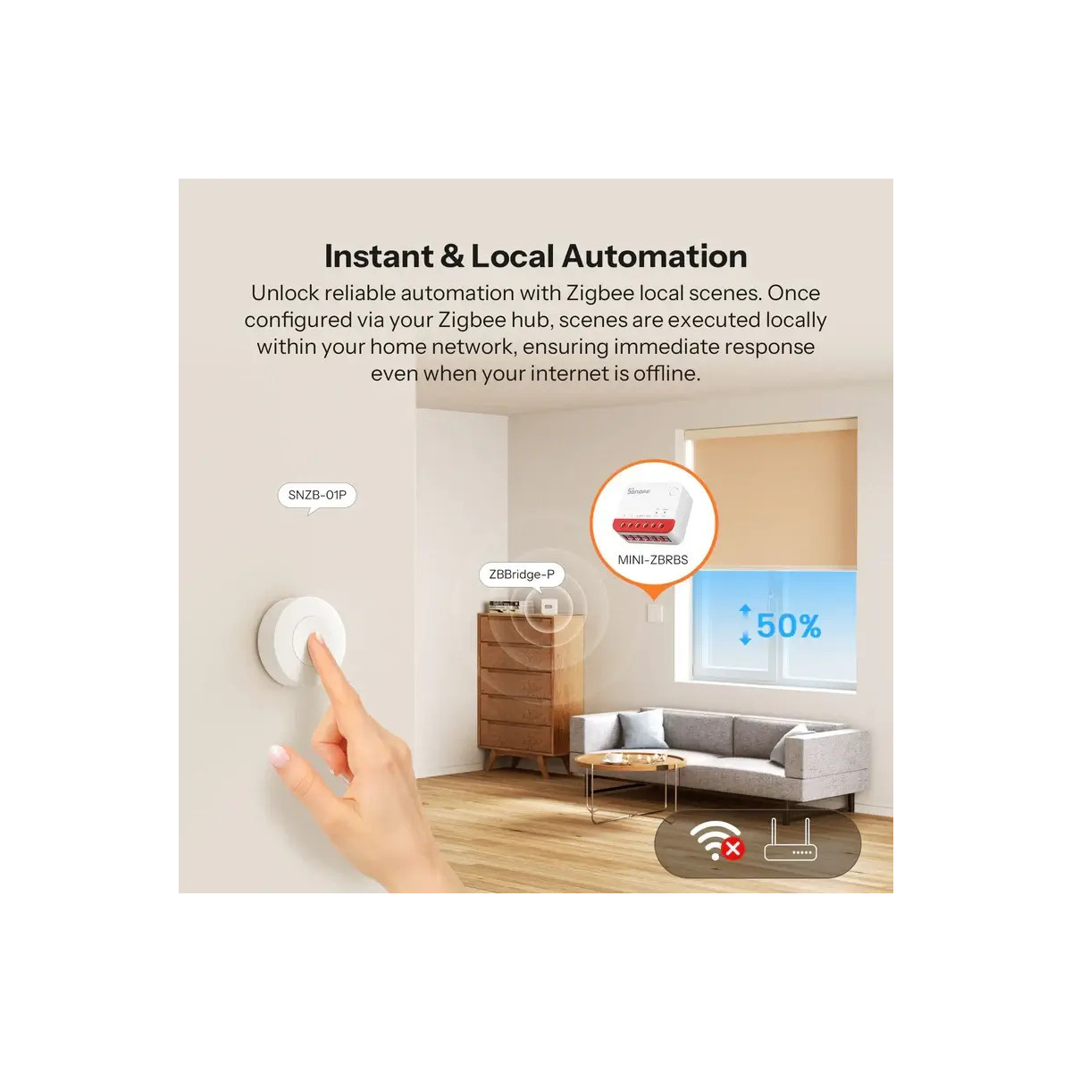 SONOFF MINI-ZBRBS Zigbee inteligentný ovládač roliet