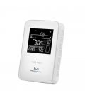 MCO Home PM2.5 Senzor Kvality Vzduchu (12V DC)