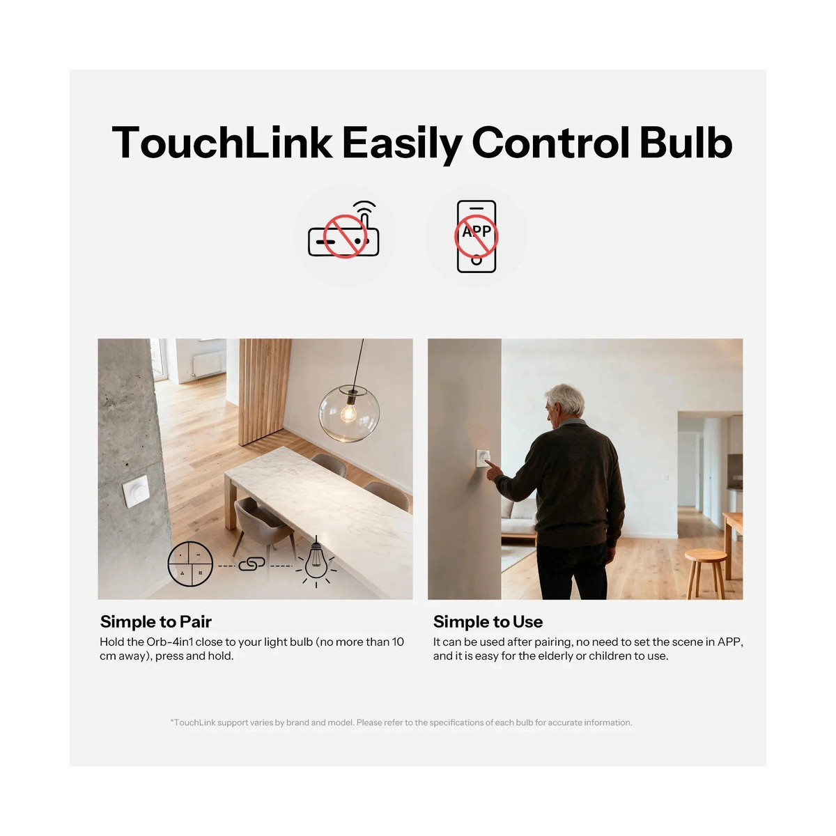 SONOFF SNZB-01M Orb 4in1 Zigbee Bezdrôtové tlačidlo