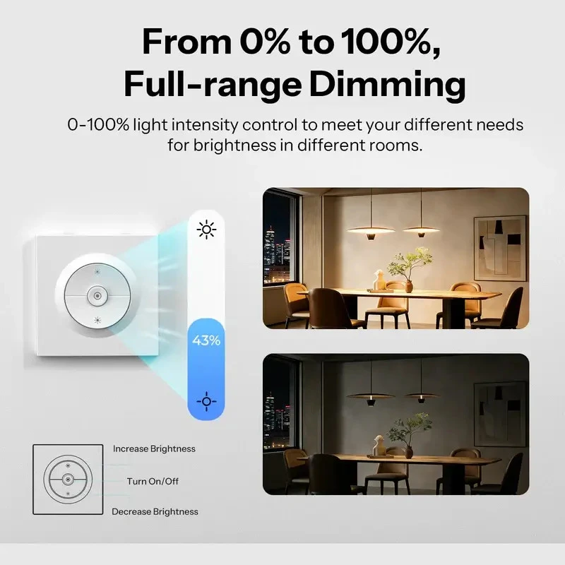 SONOFF MINI-ZBDIM-E Orb-ZBDIM Zigbee inteligentný stmievací vypínač