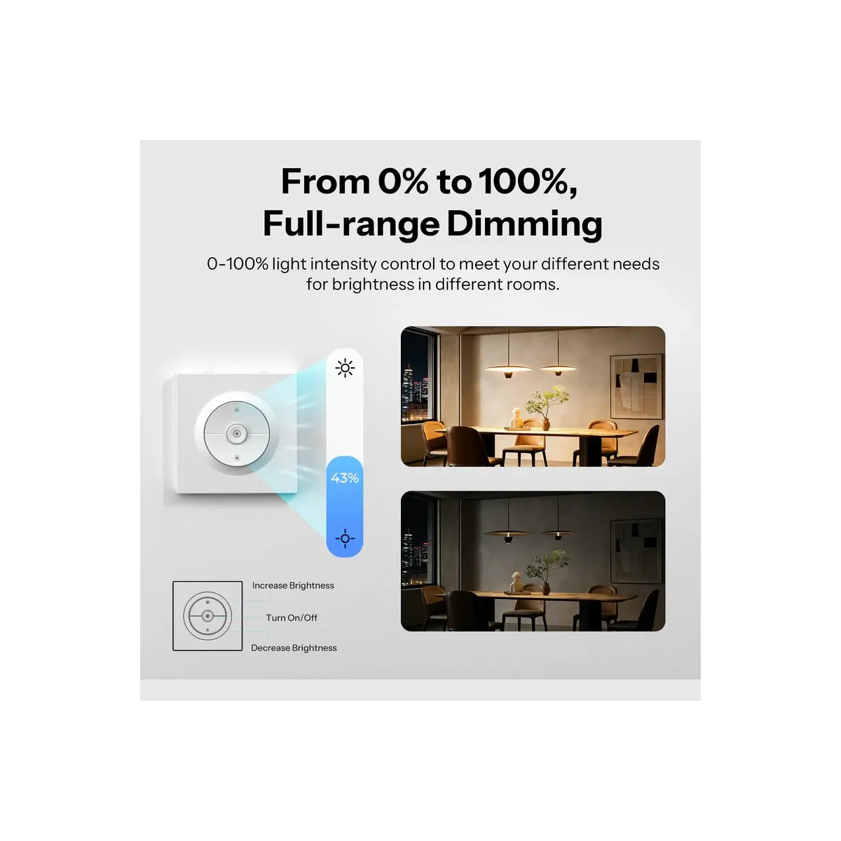 SONOFF MINI-ZBDIM-E Orb-ZBDIM Zigbee inteligentný stmievací vypínač