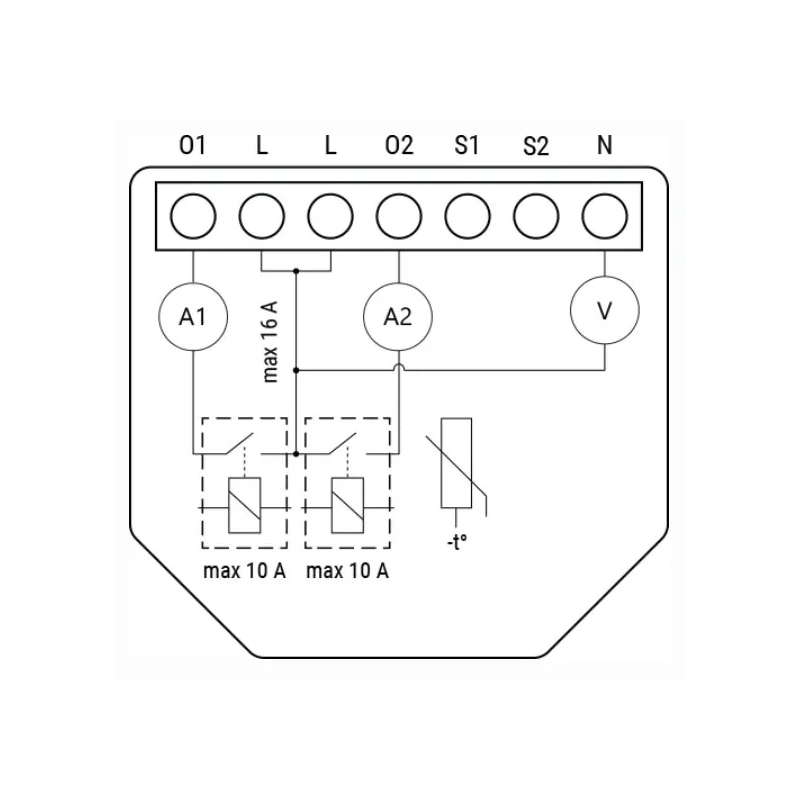 Shelly 2PM Gen3 - spínací modul s meraním spotreby 2x 10A (WiFi, Bluetooth)