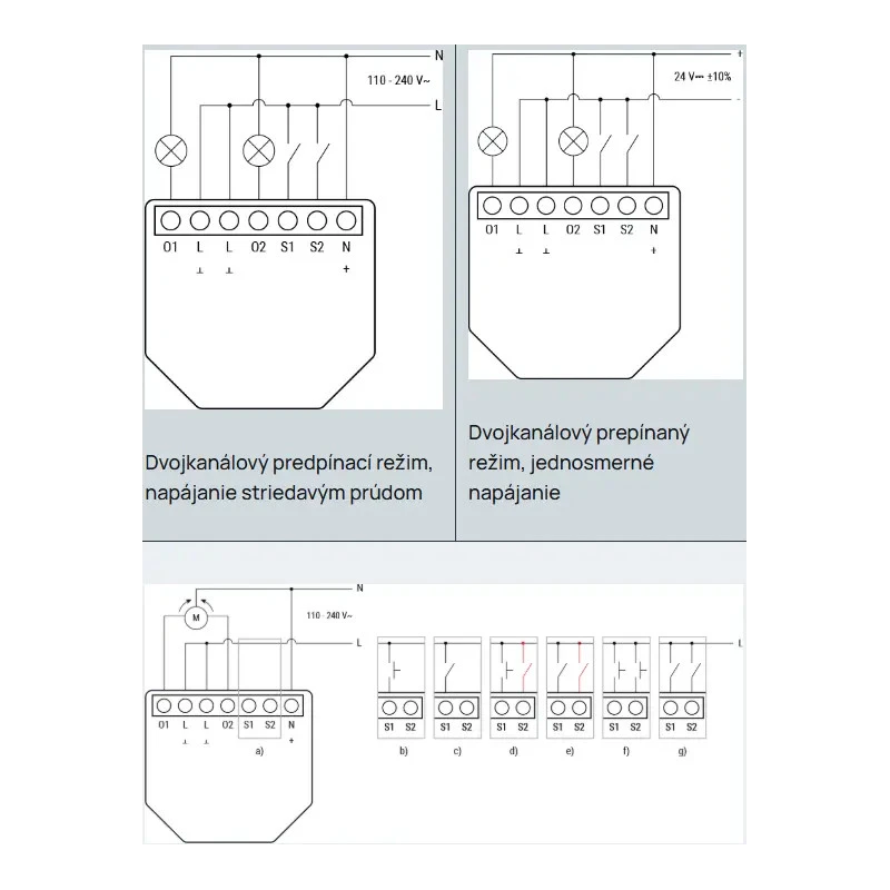 Shelly 2PM Gen3 - spínací modul s meraním spotreby 2x 10A (WiFi, Bluetooth)