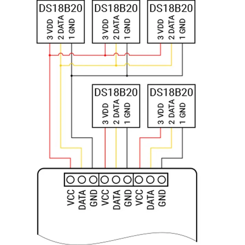 Shelly Plus Add-on wiring diagrams