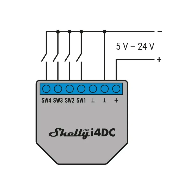 Shelly Plus i4 DC