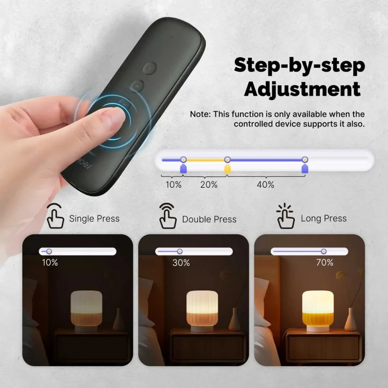 MOES ZigBee inteligentné prenosné bezdrôtové diaľkové ovládanie pre 12 scén