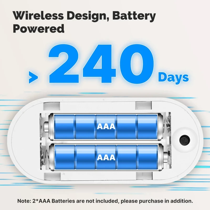 MOES ZigBee Smart mmWave senzor prítomnosti a PIR senzor