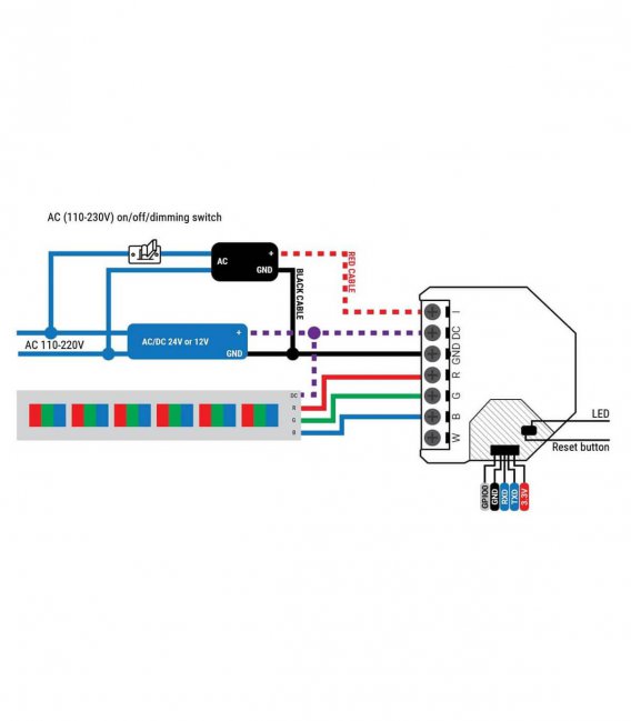 Shelly RGBW2 - modul řízení LED pásků 4x PWM 12/24V (WiFi)