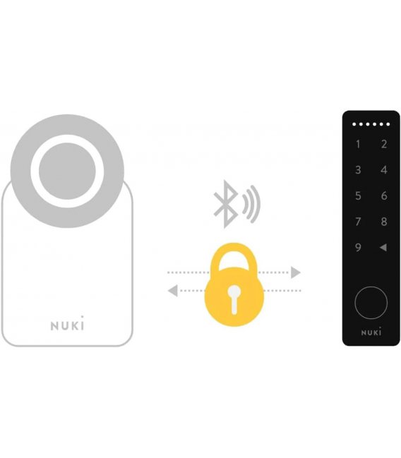 Nuki Keypad 2.0 with fingerprint reader