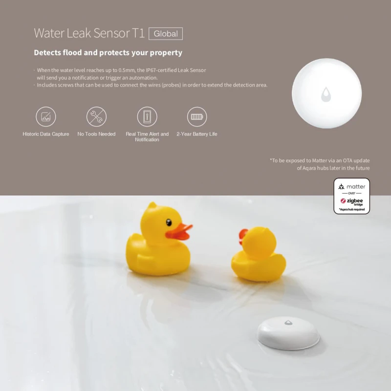 AQARA Water Leak Sensor T1 (WL-S02D) - Zigbee 3.0 flood sensor