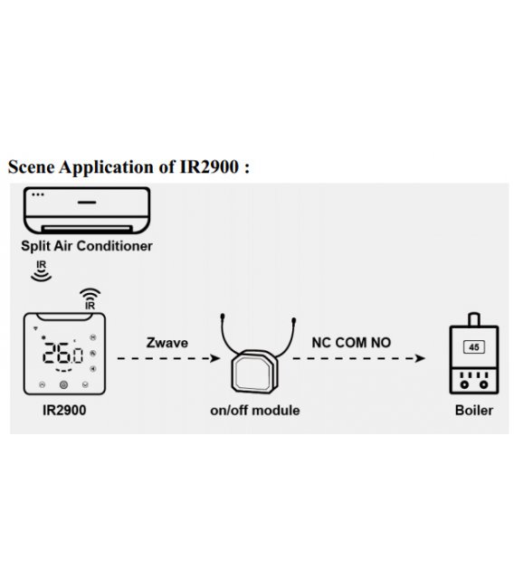 MCO HOME Wireless AC Thermostat IR2900, Z-Wave 800